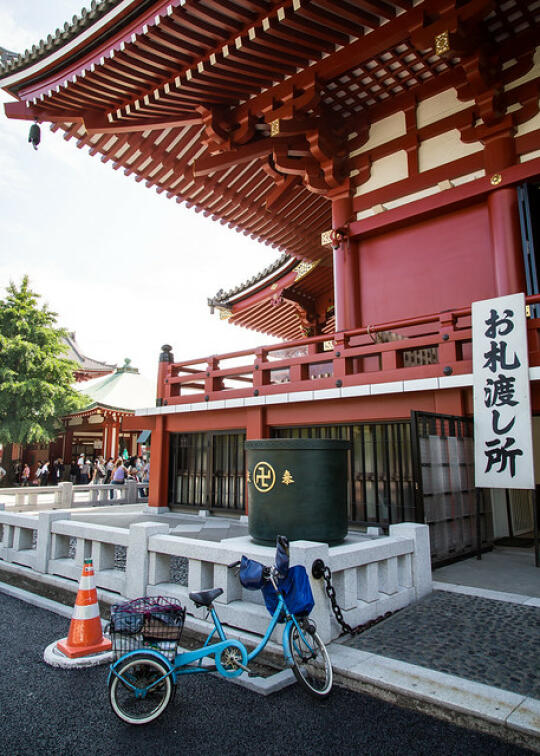 Side of Sensoji temple